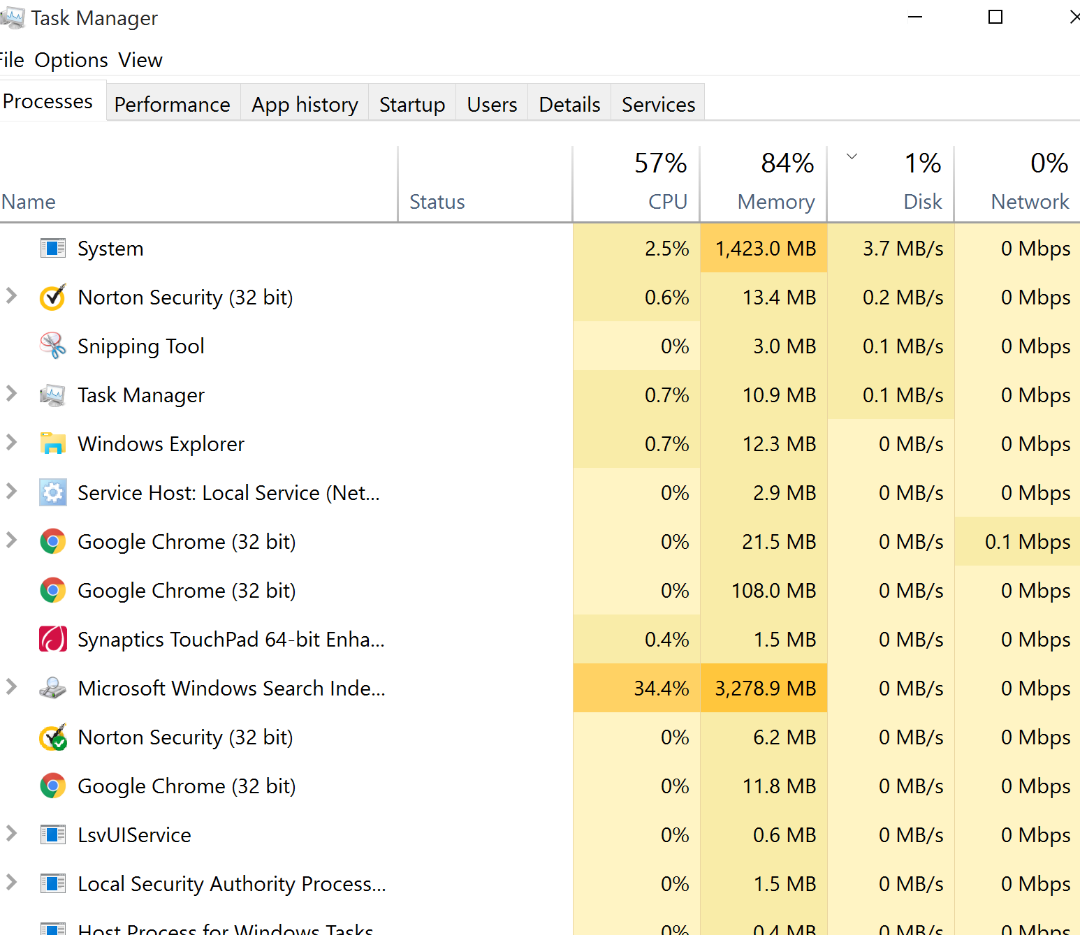 User Experience/ Behavior And Impact On Laptop/desktop Configuration Of Resources?